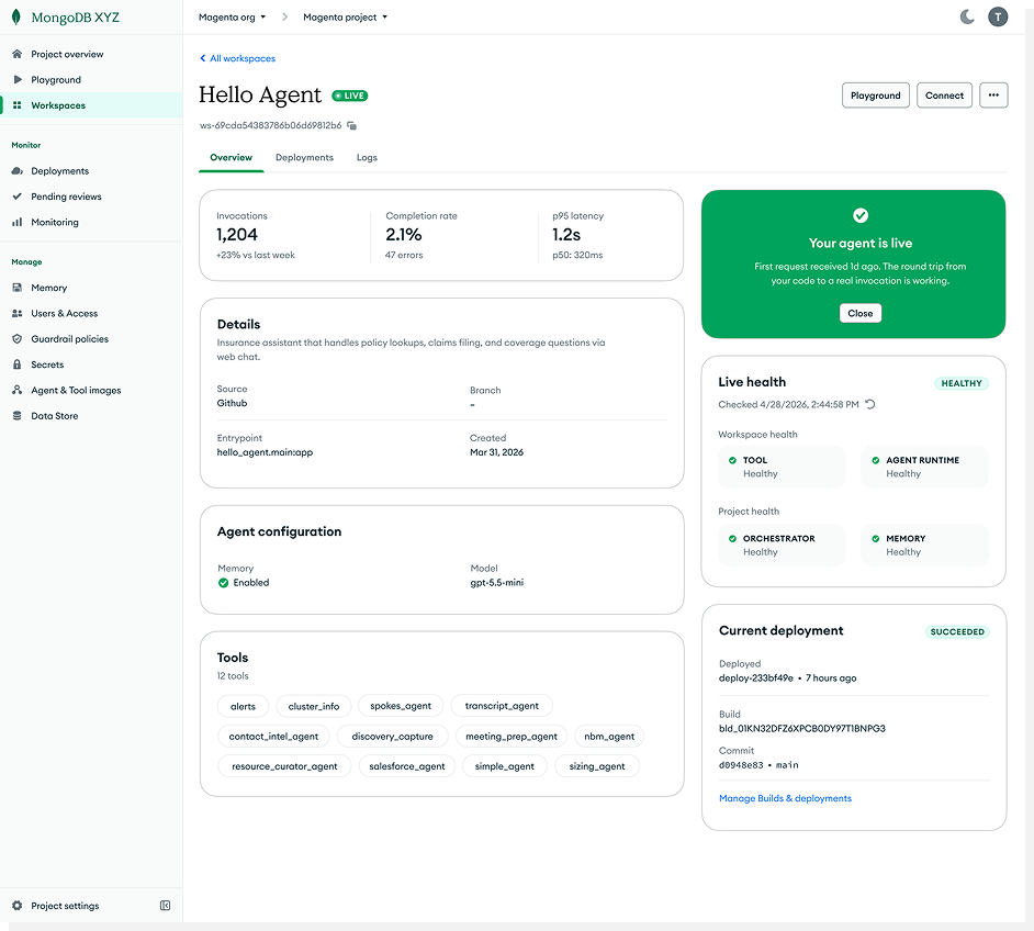 Agent workspace detail