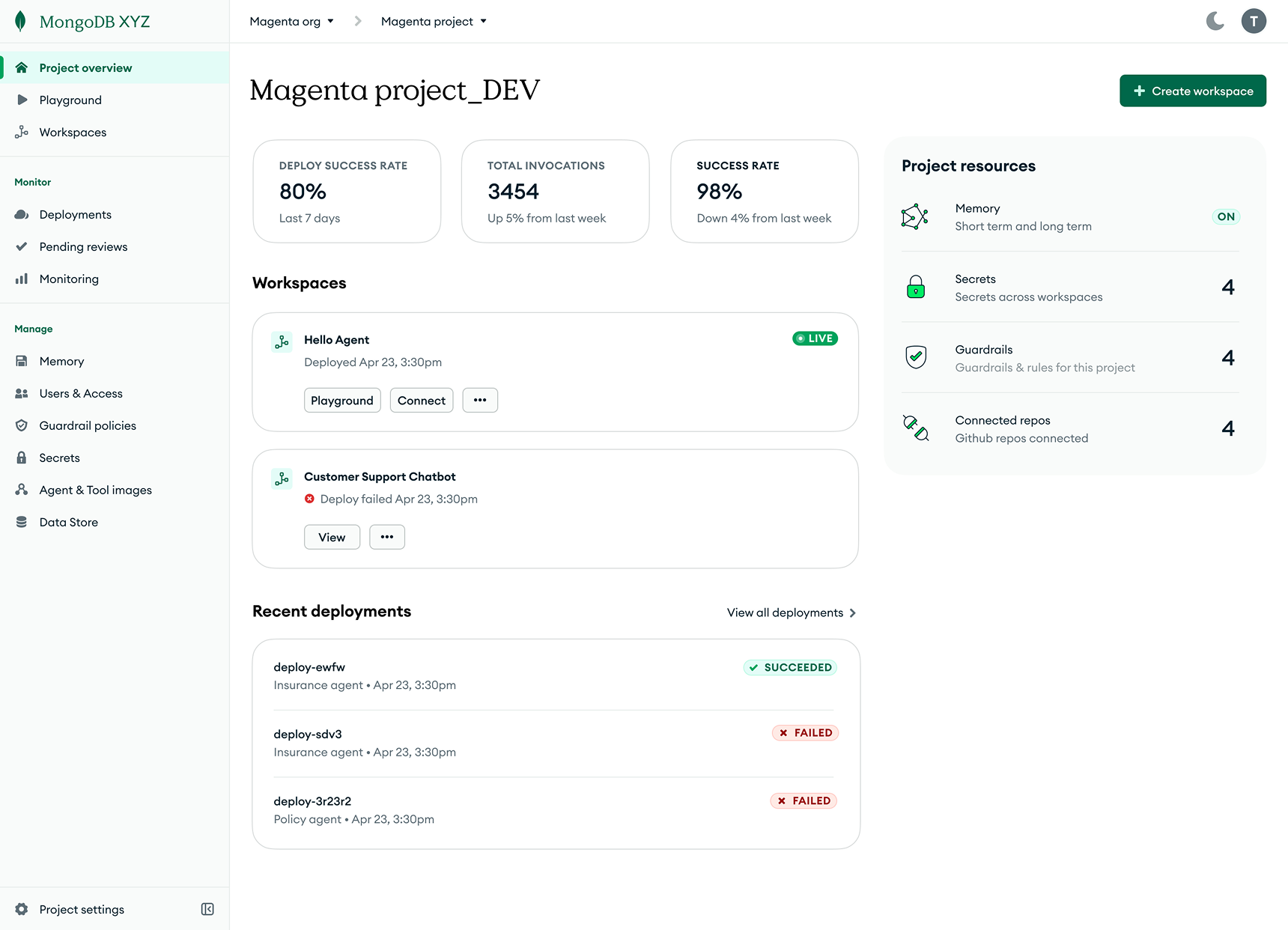 MongoDB Agent Platform &mdash; project overview
